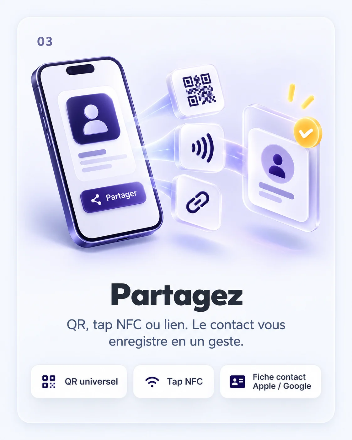 Étape 3 — Partagez : QR, tap NFC ou lien ; le contact vous enregistre en un geste